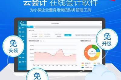 計算機(jī)軟硬件開發(fā)、銷售及技術(shù)服務(wù)與辦公用品耗材銷售的綜合業(yè)務(wù)發(fā)展