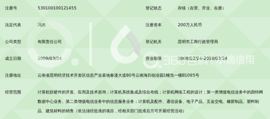 云南天成科技 創新驅動，深耕計算機軟硬件開發新藍海